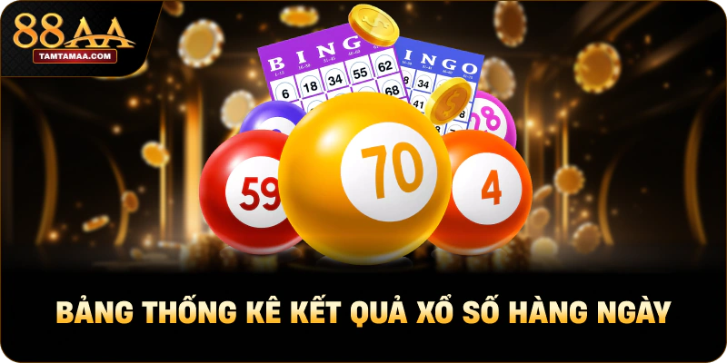 Bảng thống kê kết quả xổ số dàn 36 số khung 3 ngày Bảng thống kê kết quả xổ số dàn 36 số khung 3 ngày