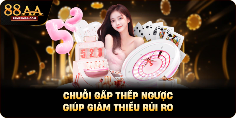 Chuỗi gấp thếp ngược giúp giảm thiểu rủi ro Chuỗi gấp thếp ngược giúp giảm thiểu rủi ro